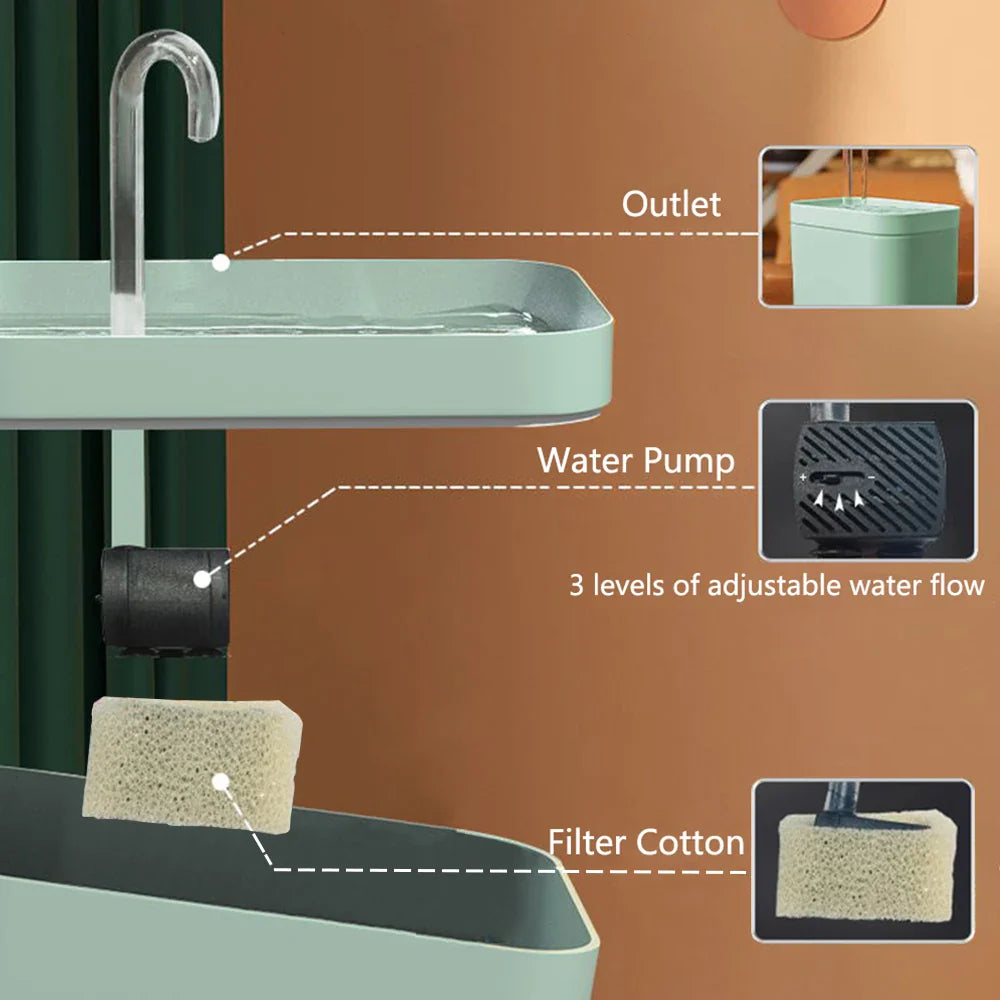 Pet Bliss Water Fountain